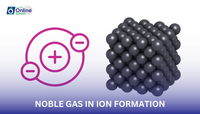 Lesson 06: Noble Gas Configurations in Ion Formation